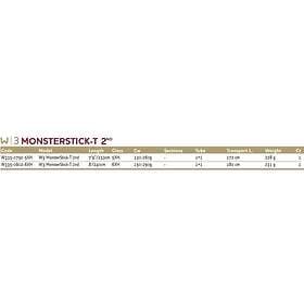 Westin Fishing W3 MonsterStick-T 2nd 8'' 6XH 150-290g