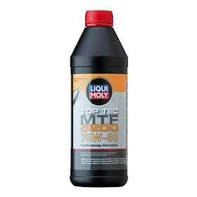 Liqui Moly Växellådeolja 20845