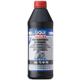 Liqui Moly Växellådeolja 4434