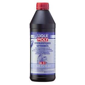 Liqui Moly Växellådeolja 4427