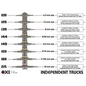 Independent OG Mid 149 (8,25-8,65) Set