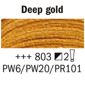 Rembrandt akrylfärg 40 ml Deep Gold - 803
