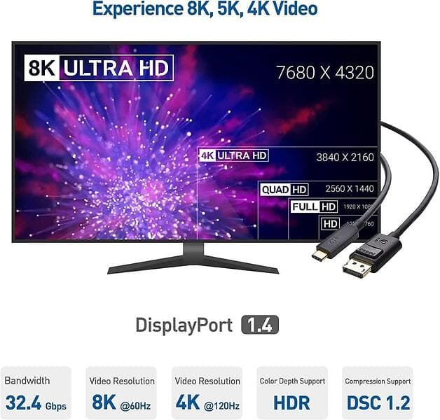 NÖRDIC 32,4Gbps USB C - DisplayPort Adapter 3m