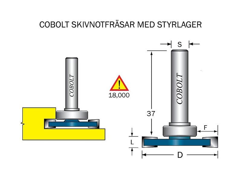 Cobolt Skivnotfräs L=10, F=6mm