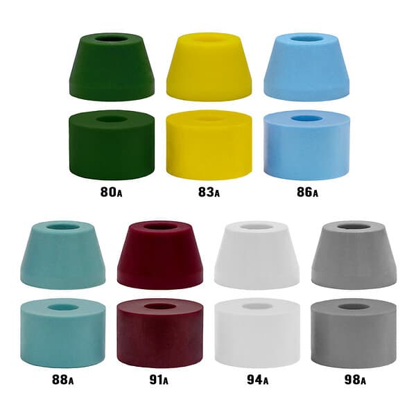 Venom SHR Barrel & Cone Bushing