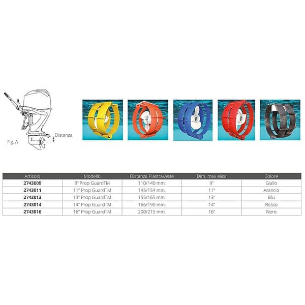 Protector Vdm Reya Sas Tm Propeller Flerfärgad 9´´