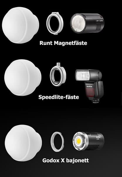 Godox ML-CD15 DIFFUSION DOME