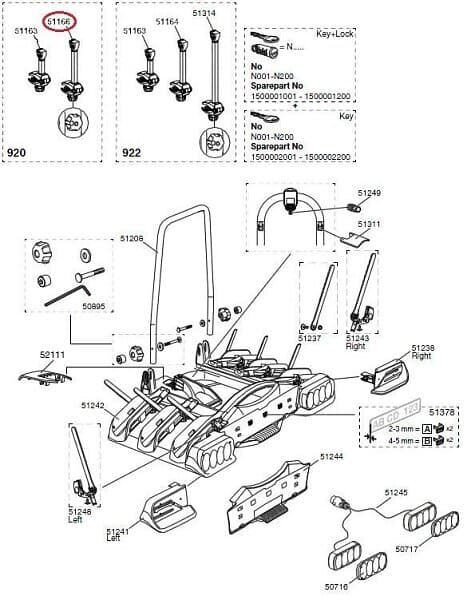 Thule Arm Till Euroway G2