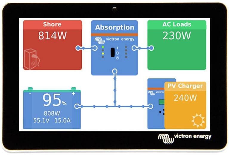 Victron GX Touch 50
