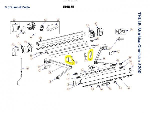 Thule Omnistor 5200