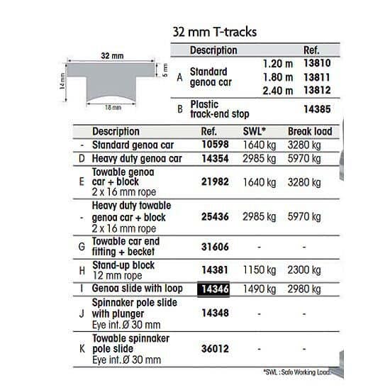Barton Marine Genoa Slide Pulley Silver For T-Track 32 mm