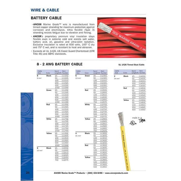 Ancor 53 Mm2 7,5 M Tinned Battery Cable Silver