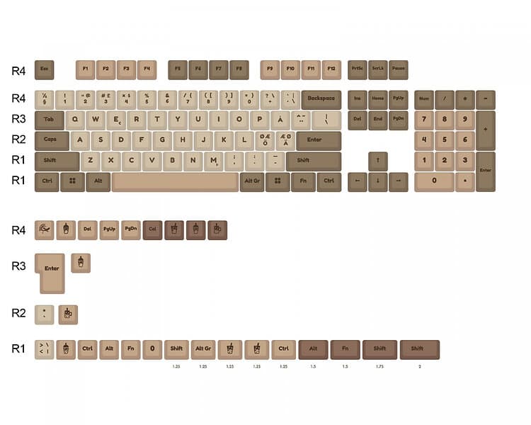 Ducky Boba Dye-Sub PBT Keycap Set ISO