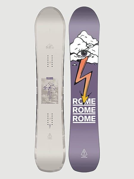 Rome SDS Stale Crewzer