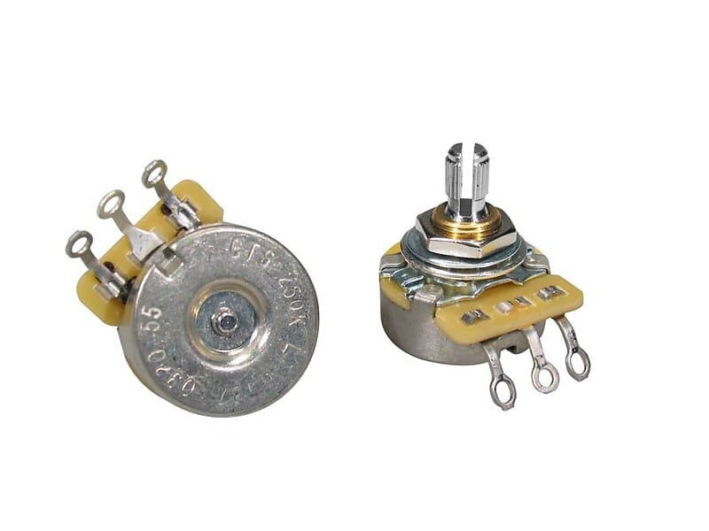 CTS POT 250 B55