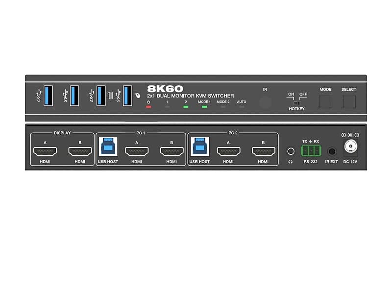 NÖRDIC KVM-162