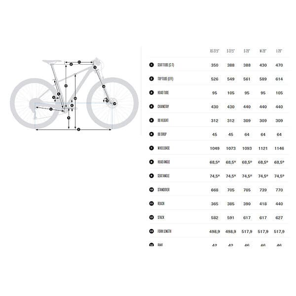 Orbea Onna 20