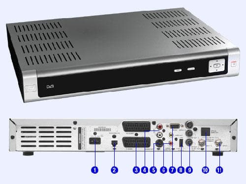 Pace TDS460NV 160GB
