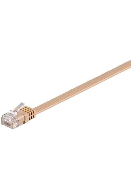 Goobay Flat U/UTP Cat6 RJ45 - RJ45 7m