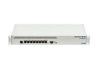 MikroTik Cloud Core Router CCR1009-8G-1S