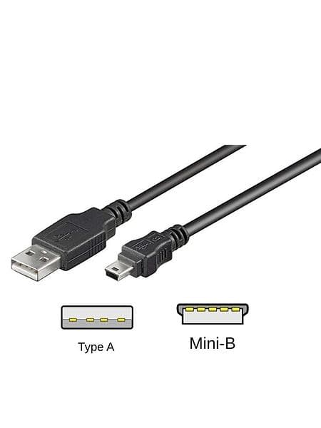 Goobay USB A - USB Mini-B 5-pin 2.0 0,3m