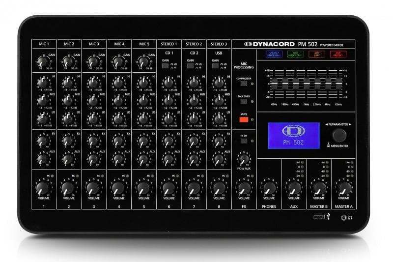 Dynacord Powermate 502