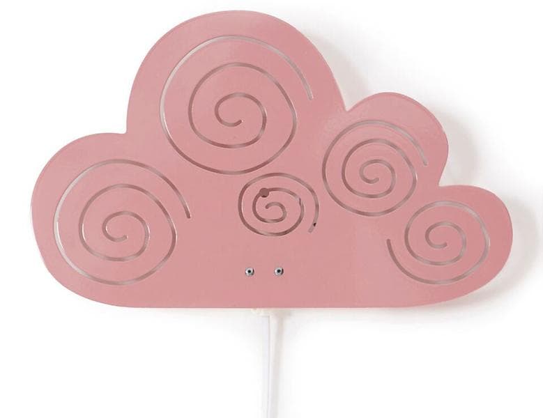 Roommate Cloud