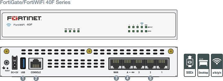 Fortinet FortiGate 40F