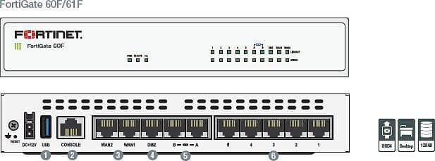 Fortinet FortiGate 60F