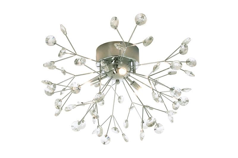 Aneta Lighting Viva