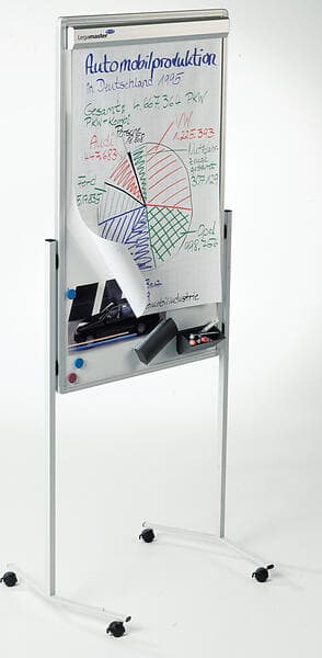 Legamaster Multiboard 75x120cm