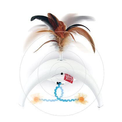 GiGwi Feather Spinner PetDroid