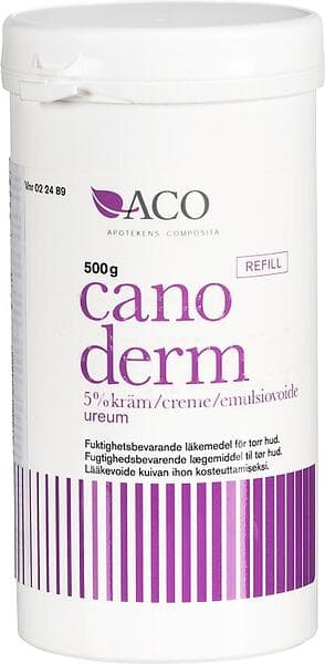 Canoderm Body Kräm Refill 500g