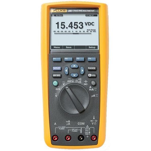 Fluke 287