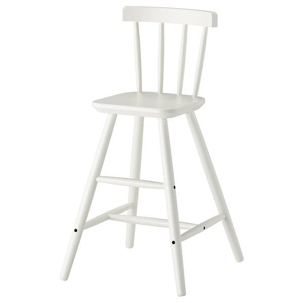 IKEA Agam