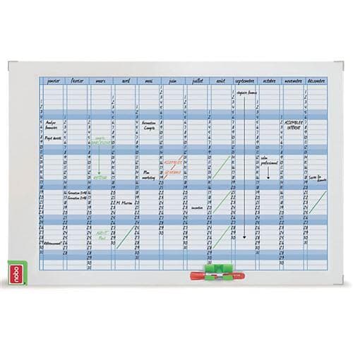 Nobo Performance 90x60cm