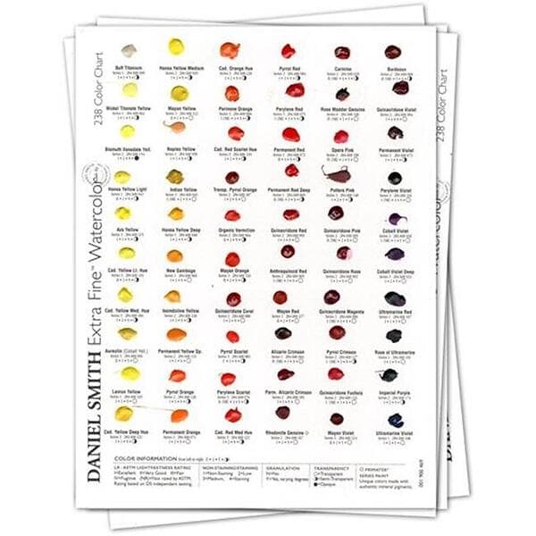 Daniel Smith Färgkarta Sample Chart