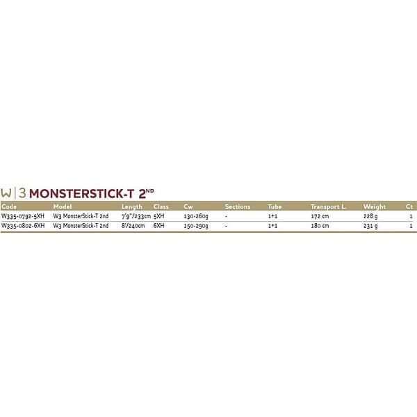 Westin Fishing W3 MonsterStick-T 2nd 8'' 6XH 150-290g