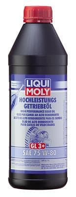 Liqui Moly Växellådeolja 4427