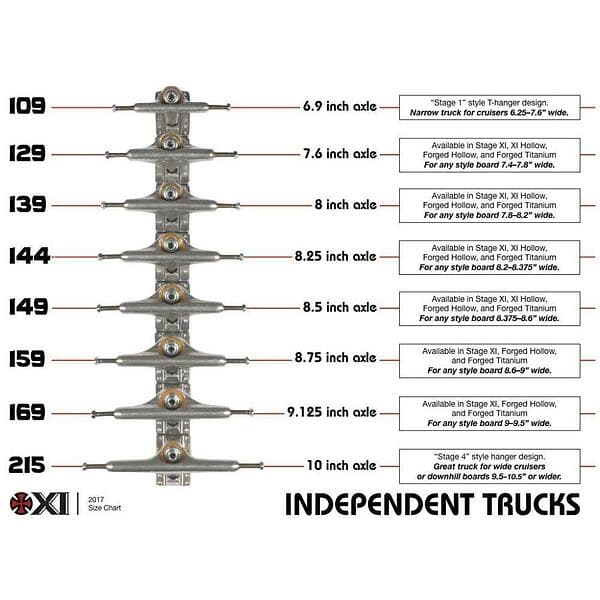 Independent OG Mid 149 (8,25-8,65) Set