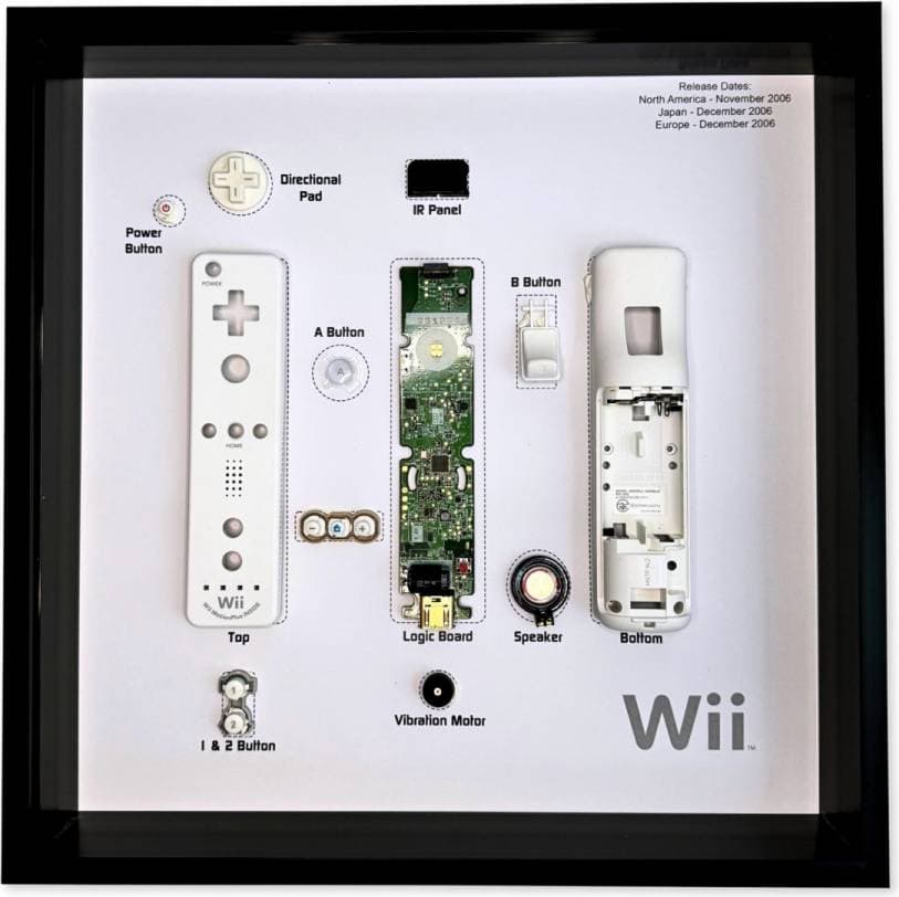 GRC Retro Art Nintendo Wii Remote Controller Display Tavla